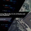 CPU Cache Memory Hierarchy: L1, L2, L3 Caches and Cache Coherency Explained