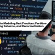 Cassandra Data Modeling Best Practices: Partition Keys, Clustering Columns, and Denormalization