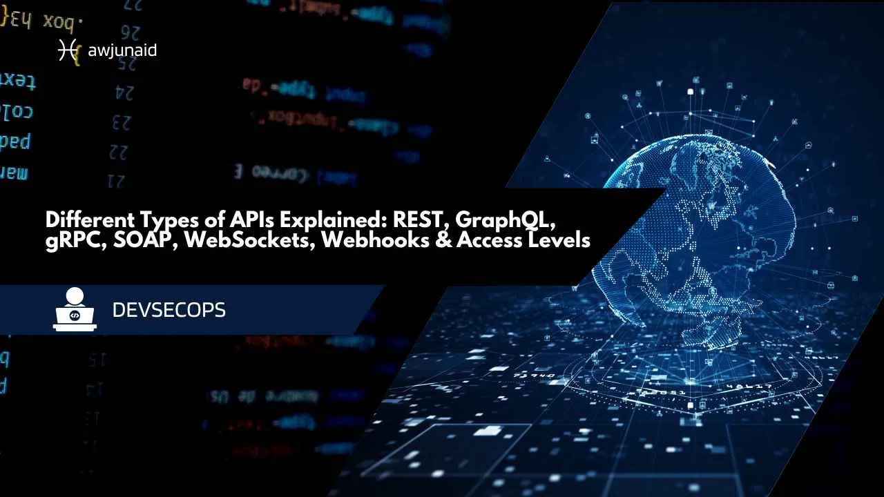 Different Types of APIs Explained: REST, GraphQL, gRPC, SOAP, WebSockets, Webhooks & Access Levels