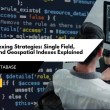 MongoDB Indexing Strategies: Single Field, Compound, and Geospatial Indexes Explained