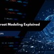 STRIDE Threat Modeling Explained