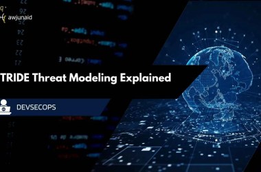 STRIDE Threat Modeling Explained
