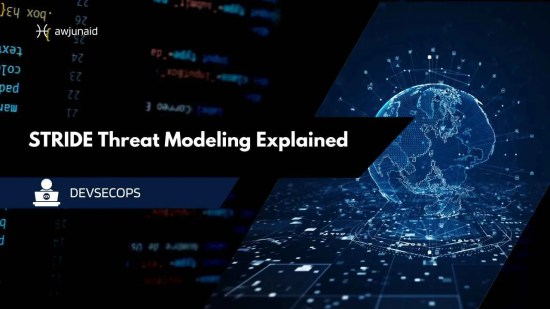 STRIDE Threat Modeling Explained