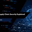 Software Supply Chain Security Explained
