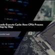 The Fetch-Decode-Execute Cycle: How CPUs Process Instructions Step by Step