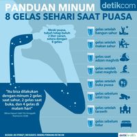 Banyak dokter yang menyarankan untuk minum dua liter atau setara dengan delapan gelas (gelas 250 cc) . Dianjurkan Minum 2 Gelas Air Putih Saat Sahur Ini Manfaatnya