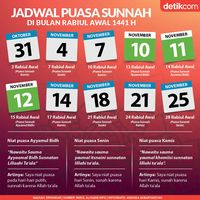 5 Keutamaan Bulan Rabiul Awal, Bulan Agung Lahirnya Rasulullah SAW