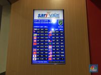 Dollar Hari Ini Di Asp Money Changer Penutupan Dolar 081219315458 Arthex Consulting Anda Butuh USD Dolar SGD MYR JPY Yen CNY Yuan SAR riyal kecil Jakarta WA62 812 1256 5500 atau Lampung.
