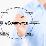 Ecommerce