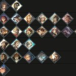 Octopath 0 Tier List