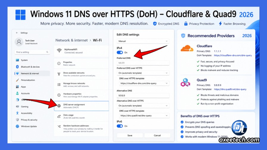 Privacy and Security Settings Windows 11: The Complete 2026 Guide (Every Setting Explained) 5 Windows 11 DNS over HTTPS Cloudflare Quad9 network settings 2026.
