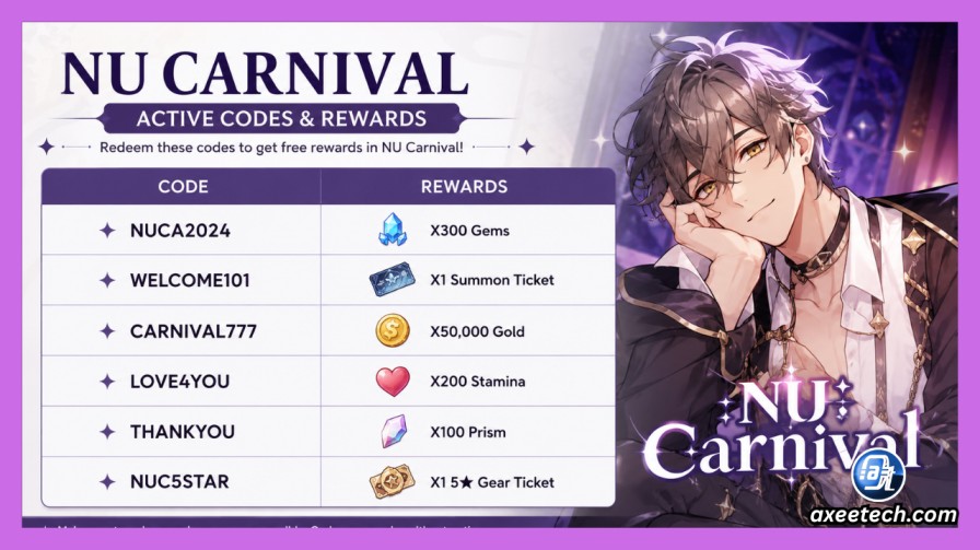 NU Carnival Codes 2026: Active Gift Codes, Rewards & Redemption Guide (Updated) 2 Table displaying active NU Carnival codes and rewards