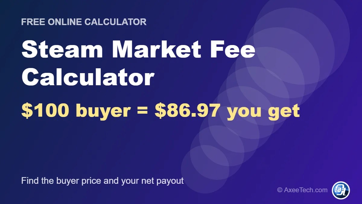 steam market fee calculator