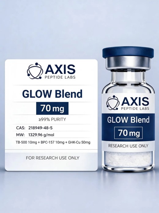 GLOW peptide blend vial from Axis Peptide Labs
