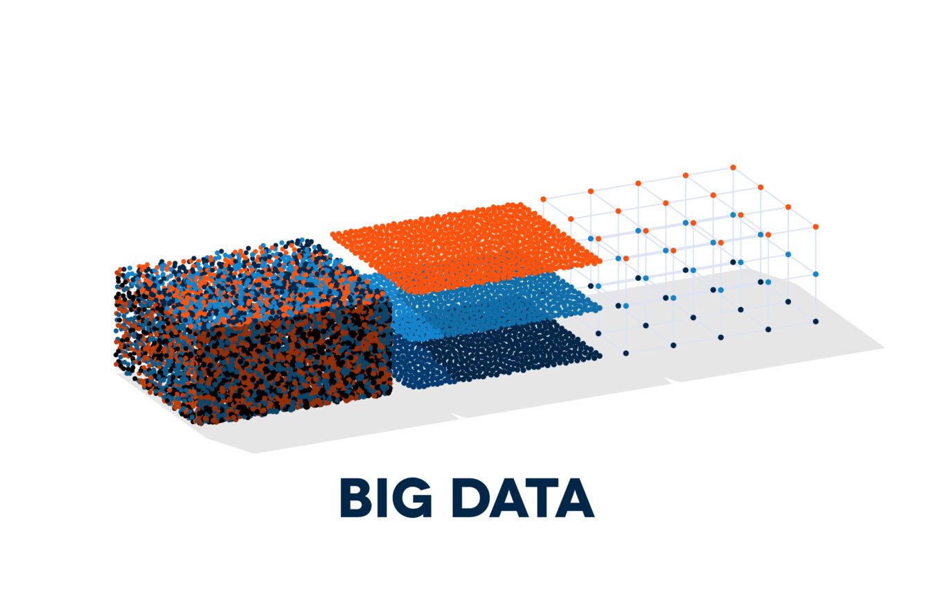 Breaking down big data: tips for handling and analyzing large datasets