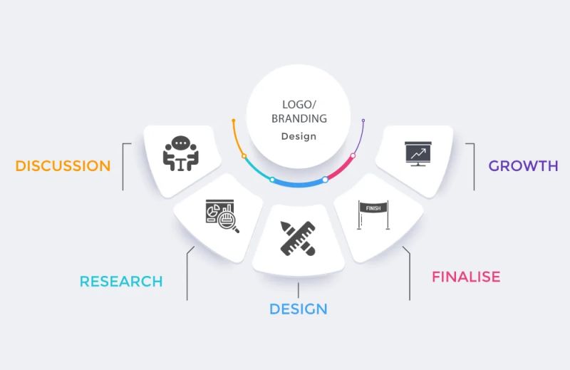 Interior Design Axwon Group - Classic City Wallpaper - 8K