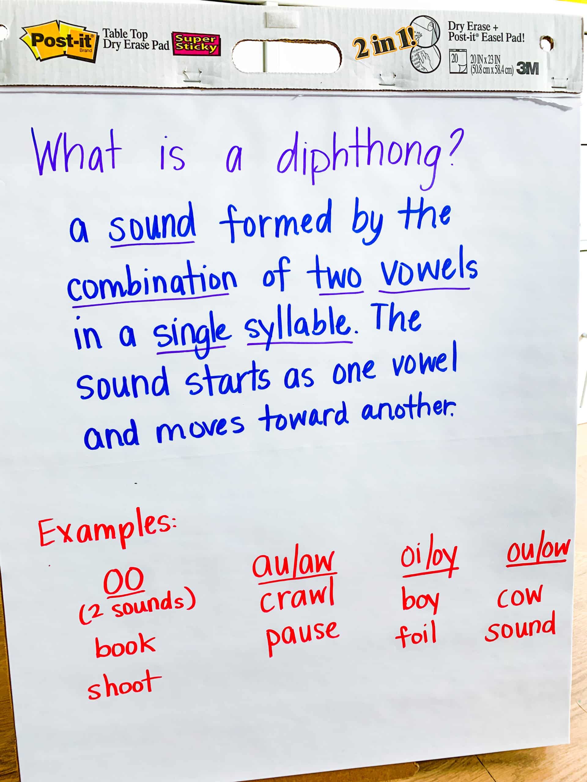 diphthong activities