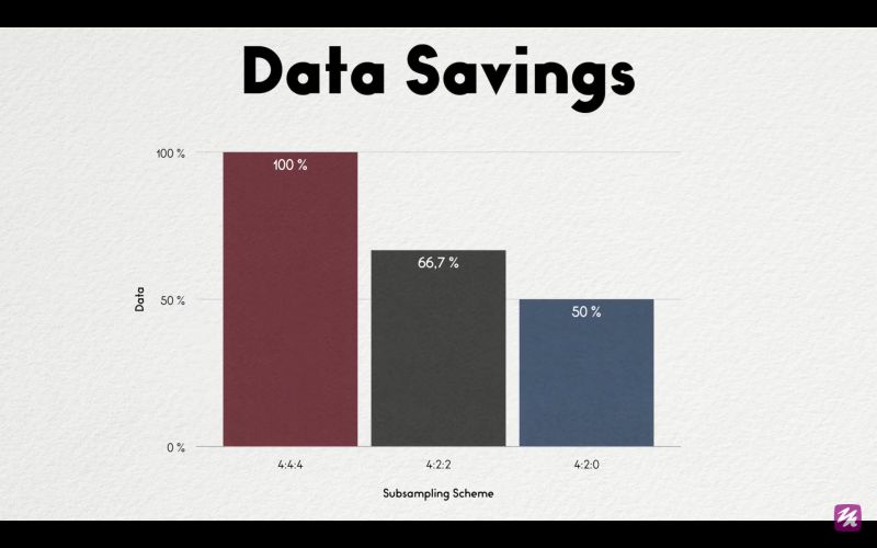Ayushijani Github - HD Ocean Designs for Desktop