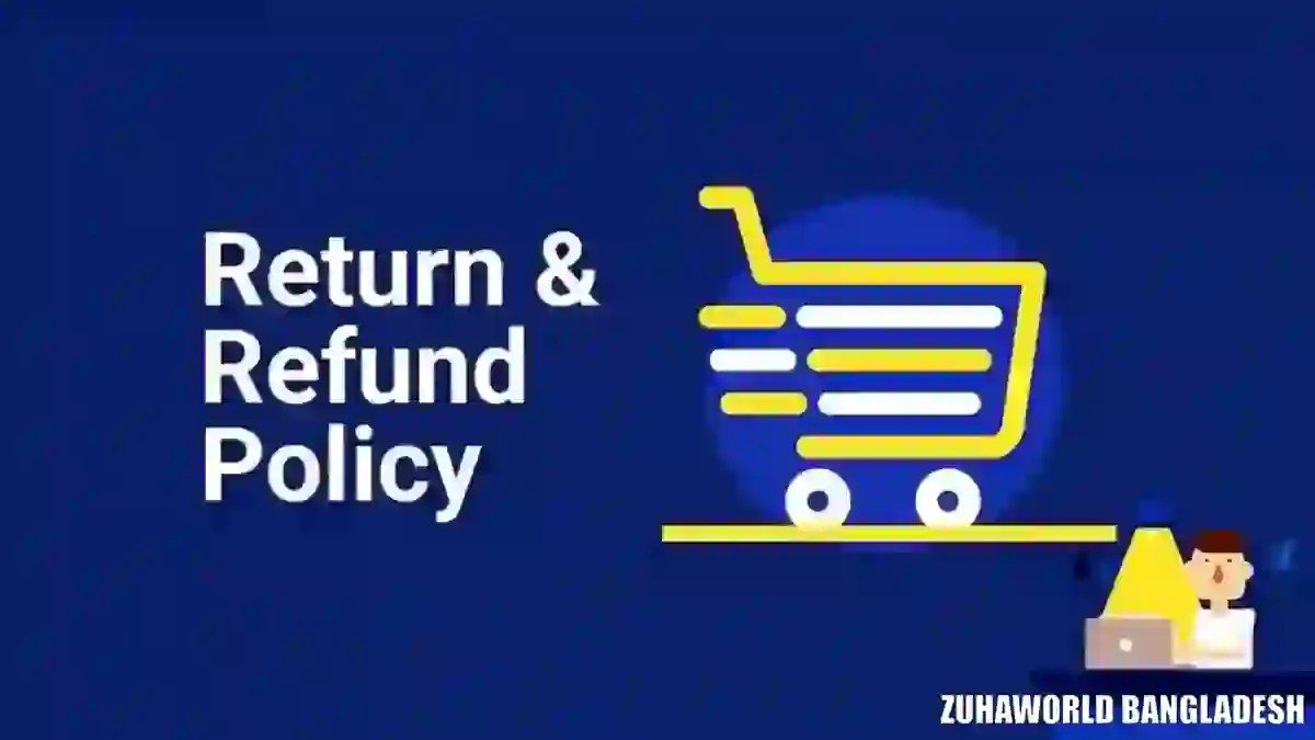 Image ZuhaWorld Refund and Returns Policy