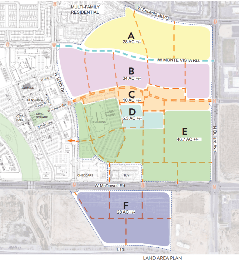 Goodyear P Z Recommends Globe Corp Rezoning AZBEX PD Globe Progression Goodyear 768x844 