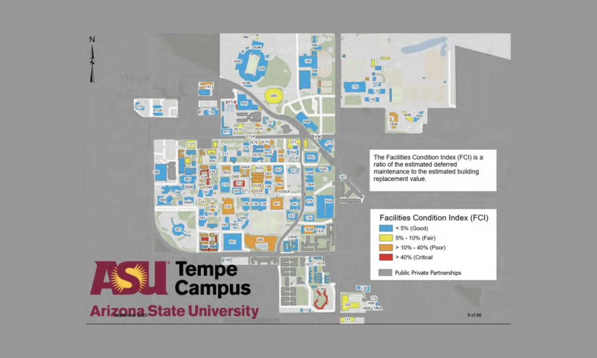 ASU Capital Improvement Plan Approved 312M Worth Of Development FP 3 1200x721 