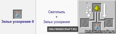 Как сделать зелье ускорения майнкрафт. Смотреть фото Как сделать зелье ускорения майнкрафт. Смотреть картинку Как сделать зелье ускорения майнкрафт. Картинка про Как сделать зелье ускорения майнкрафт. Фото Как сделать зелье ускорения майнкрафт Как сделать зелье ускорения майнкрафт. Смотреть фото Как сделать зелье ускорения майнкрафт. Смотреть картинку Как сделать зелье ускорения майнкрафт. Картинка про Как сделать зелье ускорения майнкрафт. Фото Как сделать зелье ускорения майнкрафт