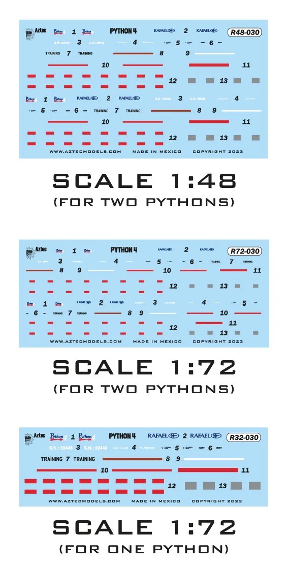 Decals Page 3 Aztec Models - Vintage Arts - Professional 4K Collection