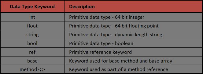 Huff Programming Language Results From Aztec Development - Stunning Geometric Image - Desktop