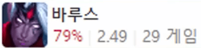 Varus Top winrate