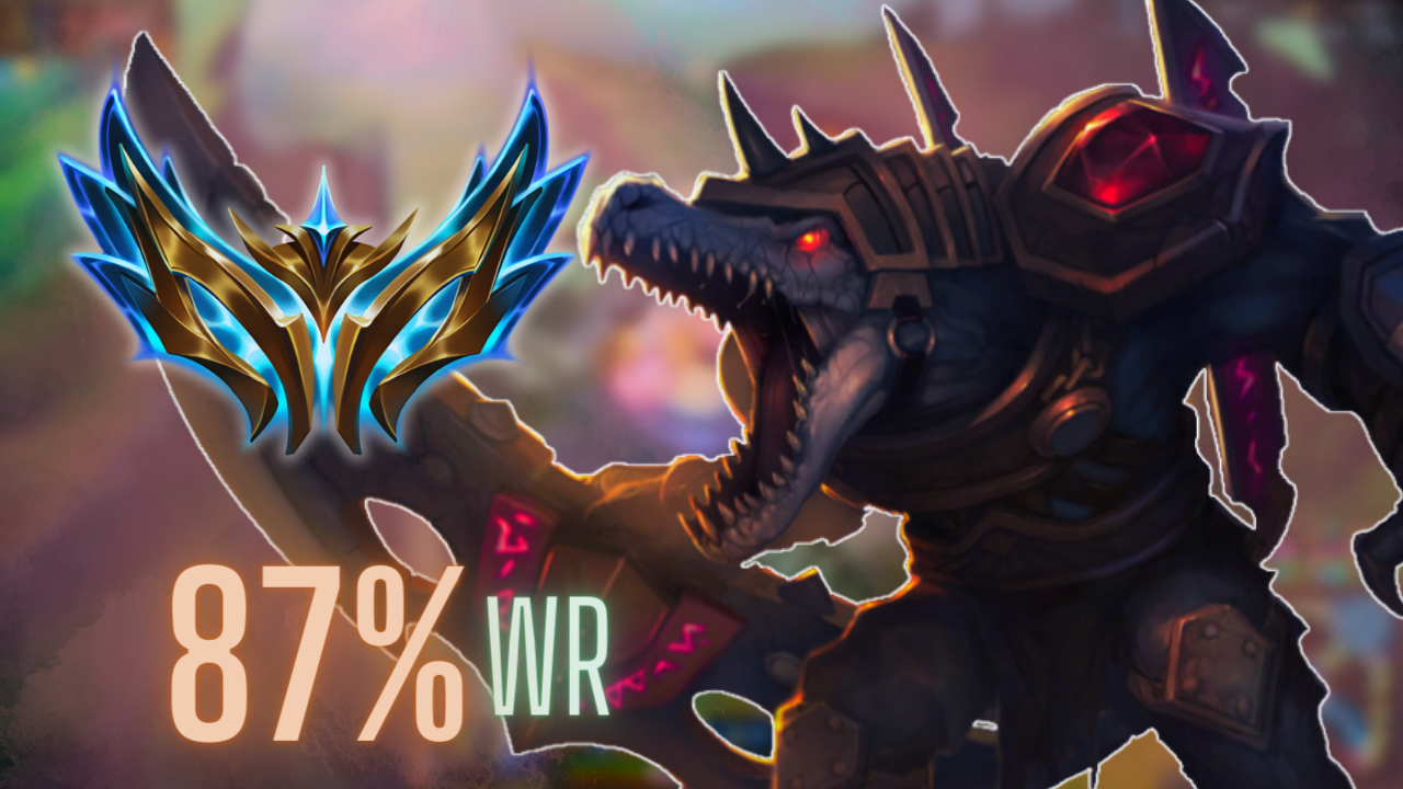 Renekton Guide