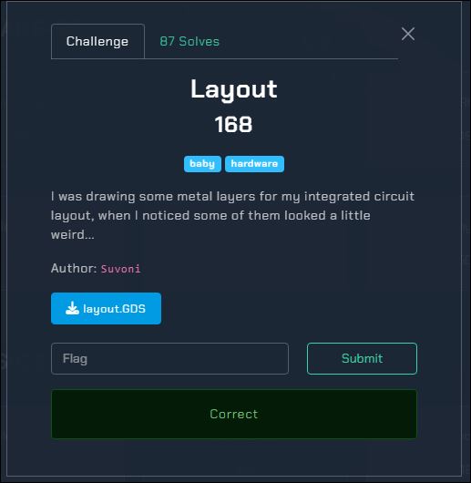 Github Gauthiergrsse Jdc1 Gma2 Layout View Jdc1 Automatic Layout - Download High Quality Minimal Illustration | Full HD