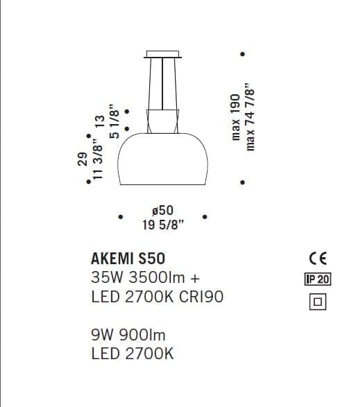 Akemi S Sydney Lighthouse - Download Artistic Vintage Texture | Mobile