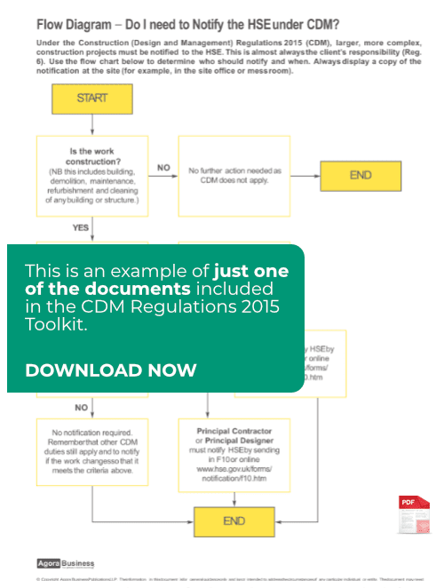 Cdm Support Hcs Safety - Best City Wallpapers in Retina