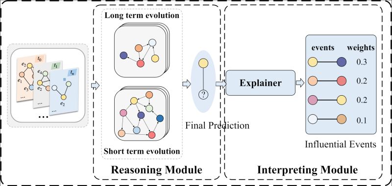 Iwb M Nchen Github - Download Premium Minimal Wallpaper | Retina
