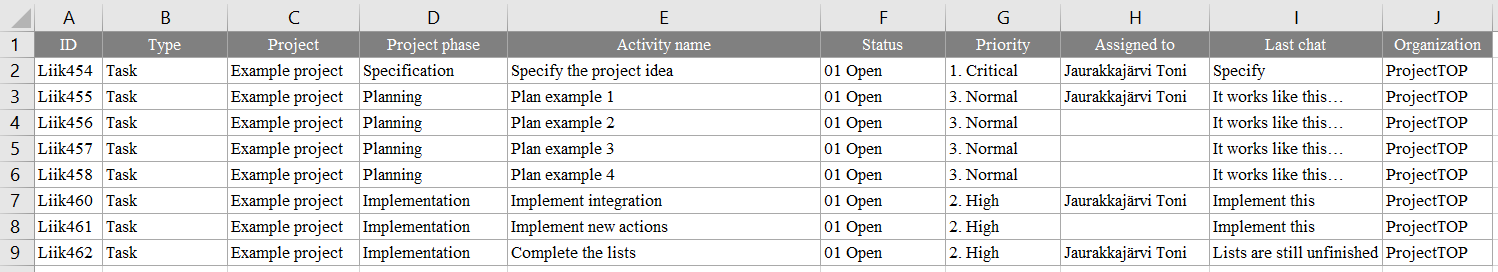 Importing Activities From Excel Projecttop - Download Classic Sunset Photo | Retina
