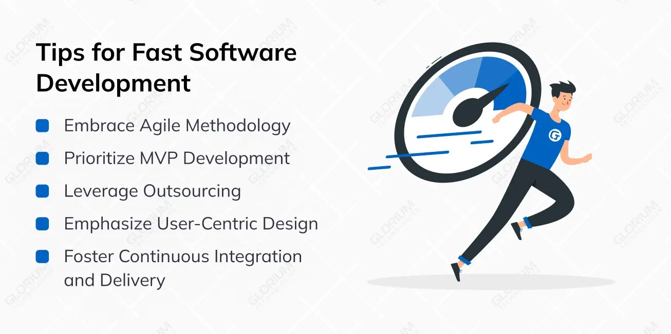 Software Development For Startups An In Depth Guide - Premium Minimal Illustration Gallery - Desktop
