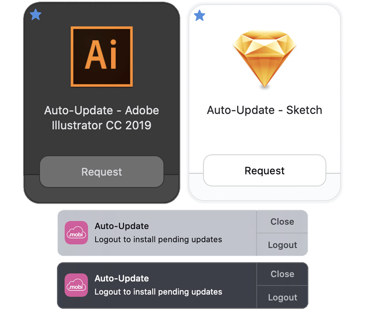 Mobile Device Management Mdm Made Easy Datajar Mobi Datajar - Best Light Photos in HD