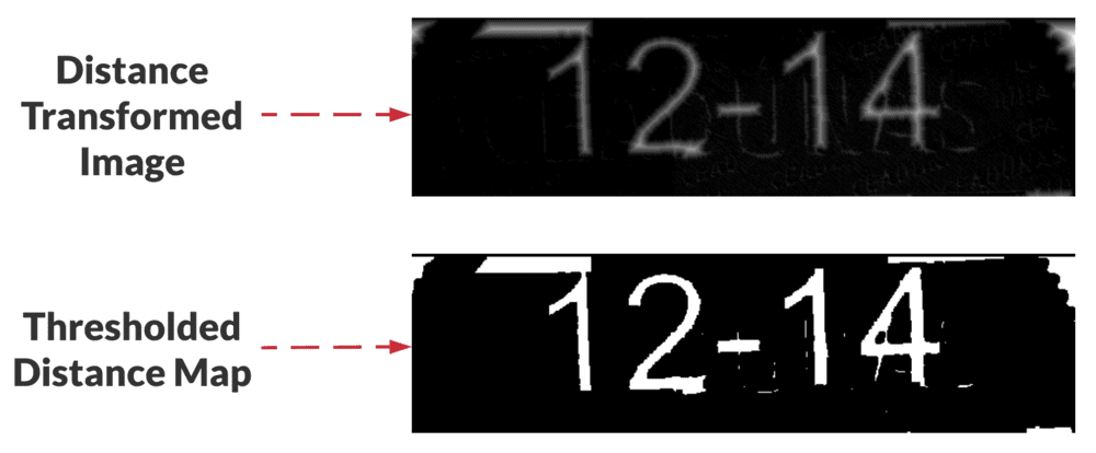 Improving Ocr Results With Basic Image Processing Pyimagesearch - Best City Arts in 4K