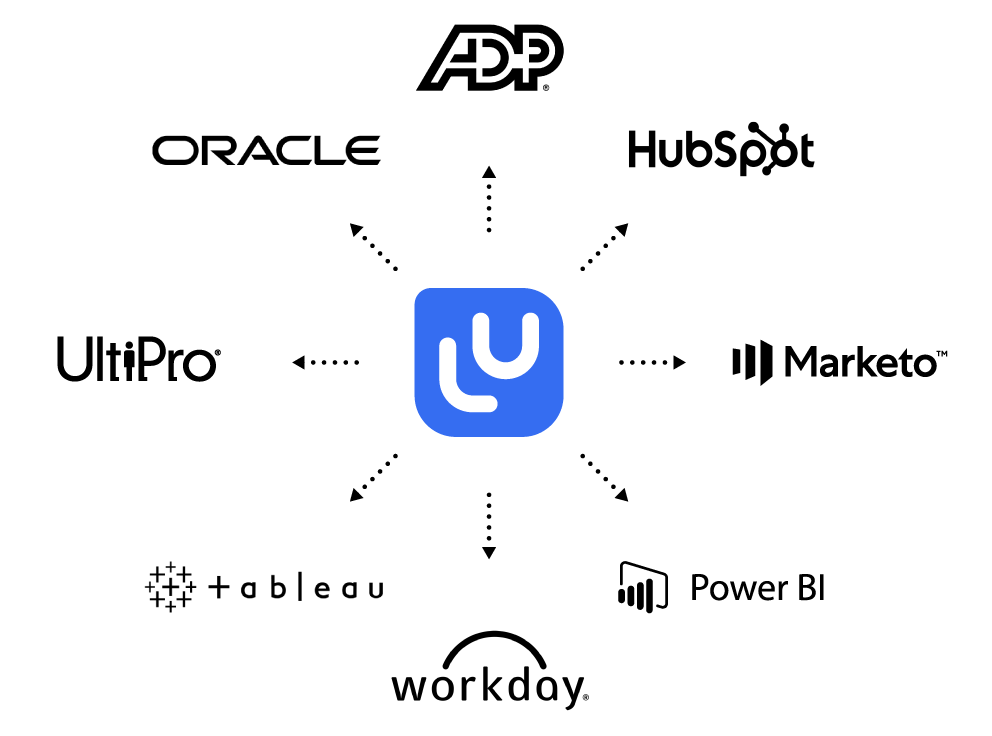 Integrations Partnerships Learnupon - Mountain Textures - Artistic Retina Collection