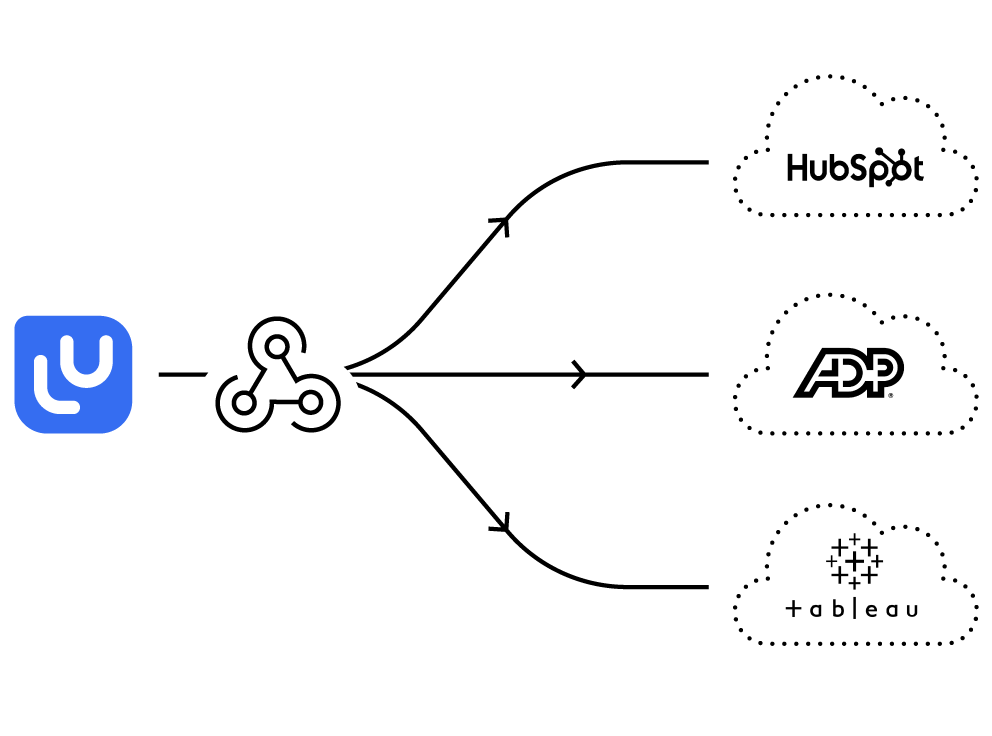 Integrations Partnerships Learnupon - Amazing City Background - Desktop
