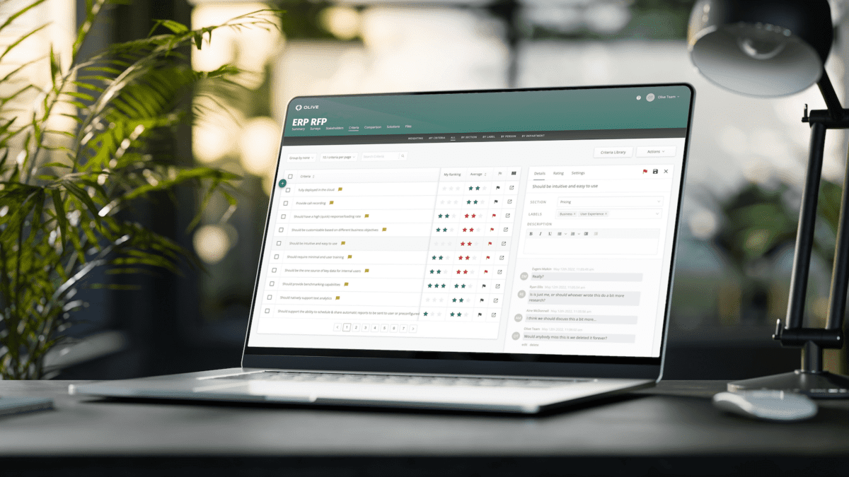 The Software Selection Process Olive Technologies - Premium Vintage Picture Gallery - Desktop