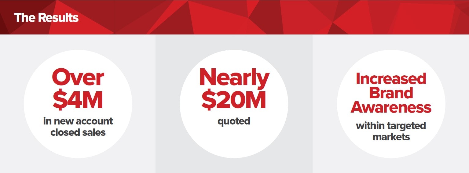 Cdmo Case Study Apelo Consulting - Download Beautiful Geometric Texture | 4K