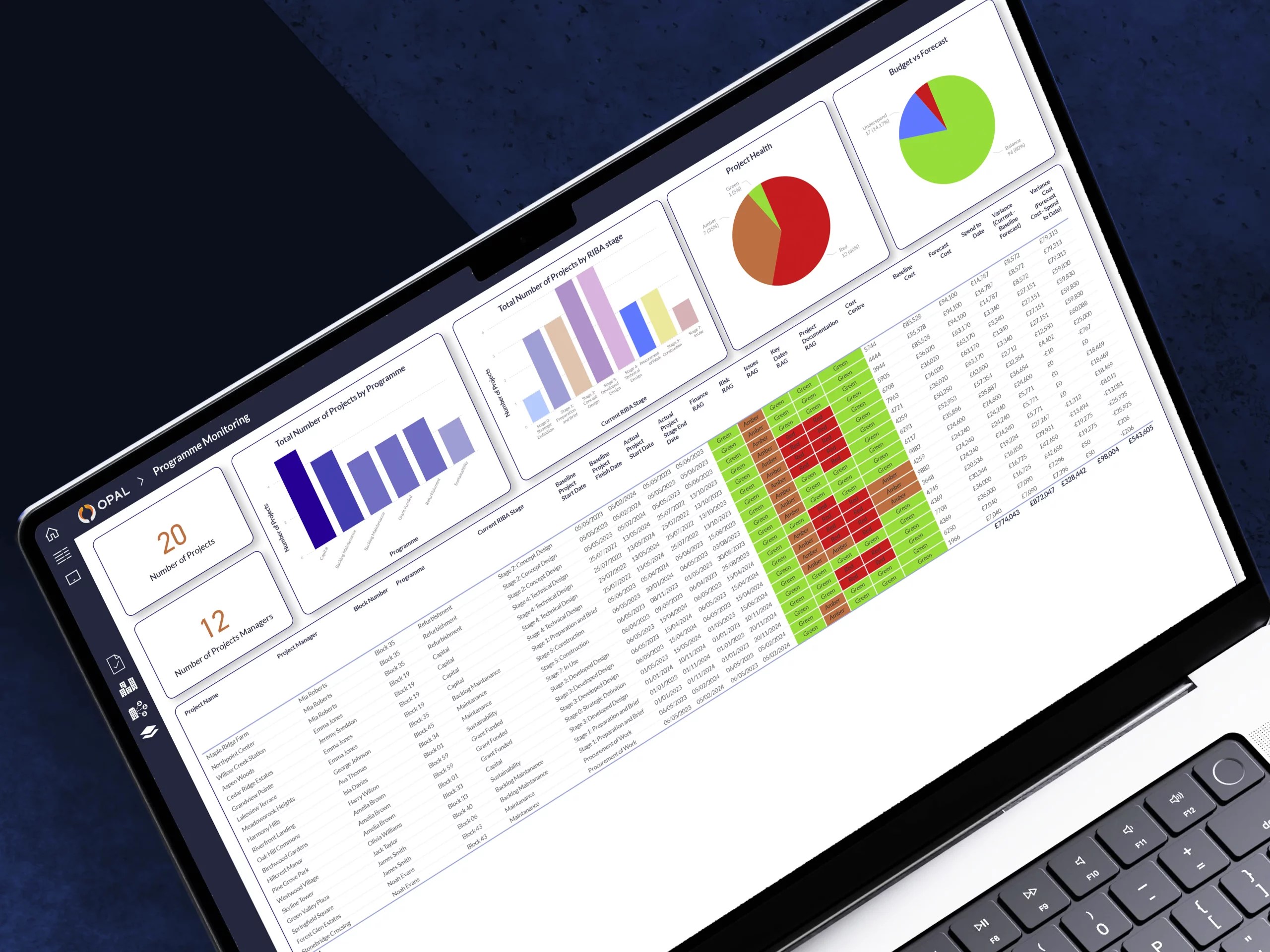 Digital Estates Management - Modern Retina Geometric Images | Free Download