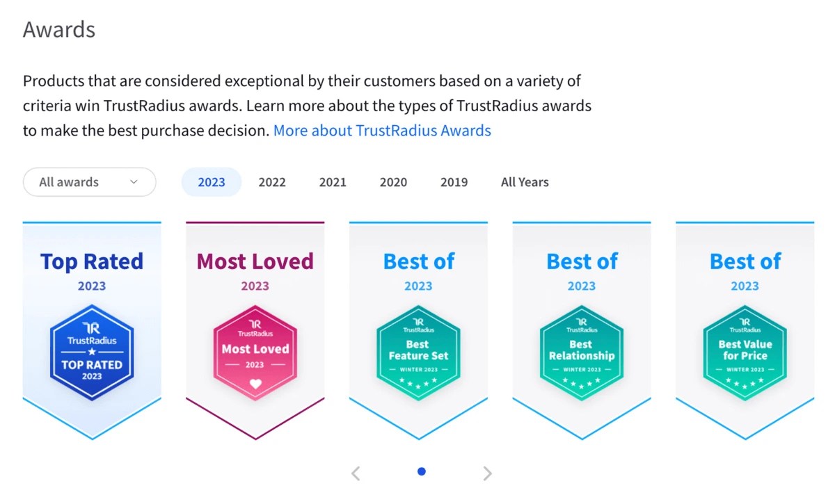 Awards