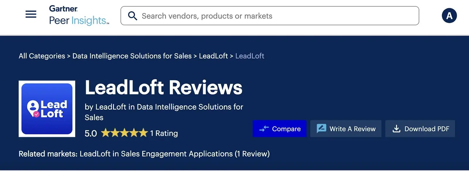 product profile
