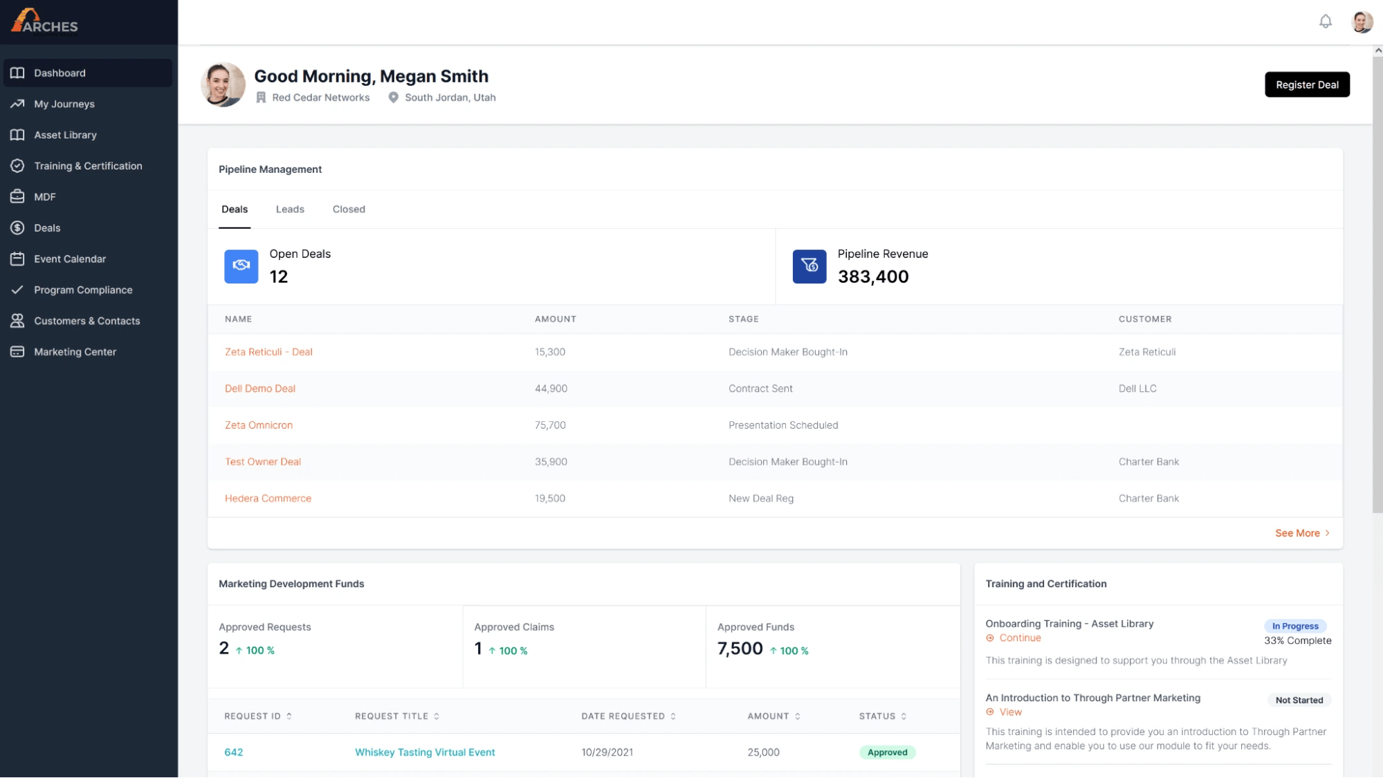 Impartner's partner relationship management (PRM) application homepage screen
