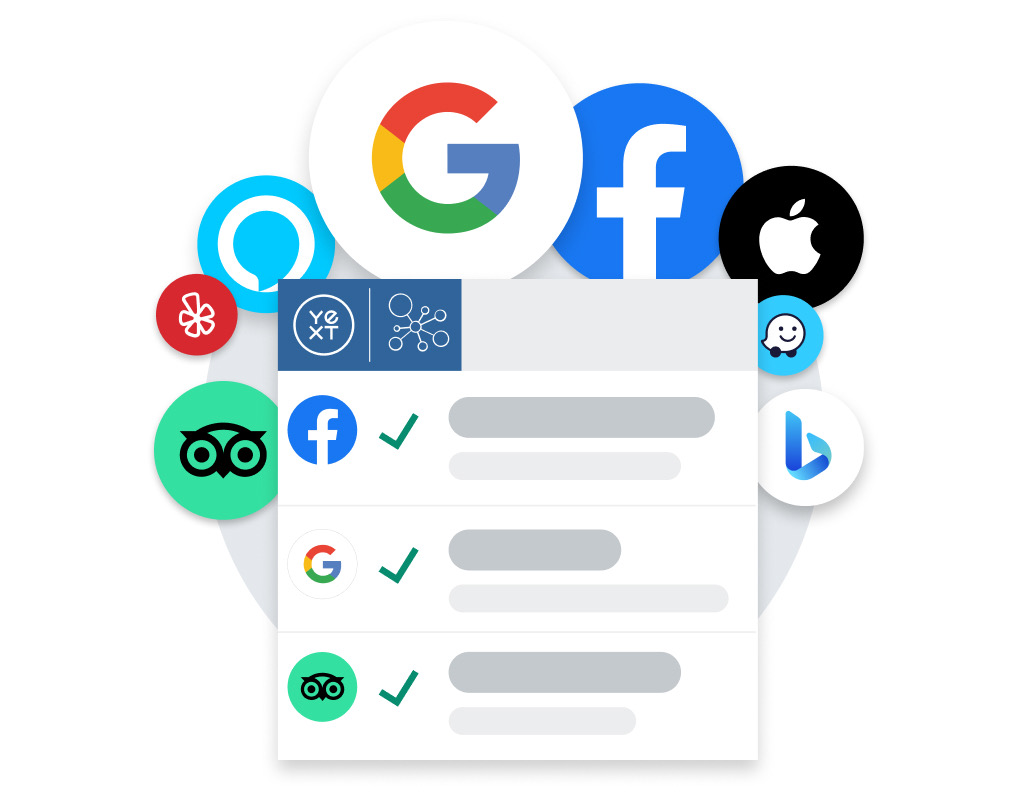 B2CADS Online Social Media Management for Home Services and Local Services Social Media Management Software From B2CADS