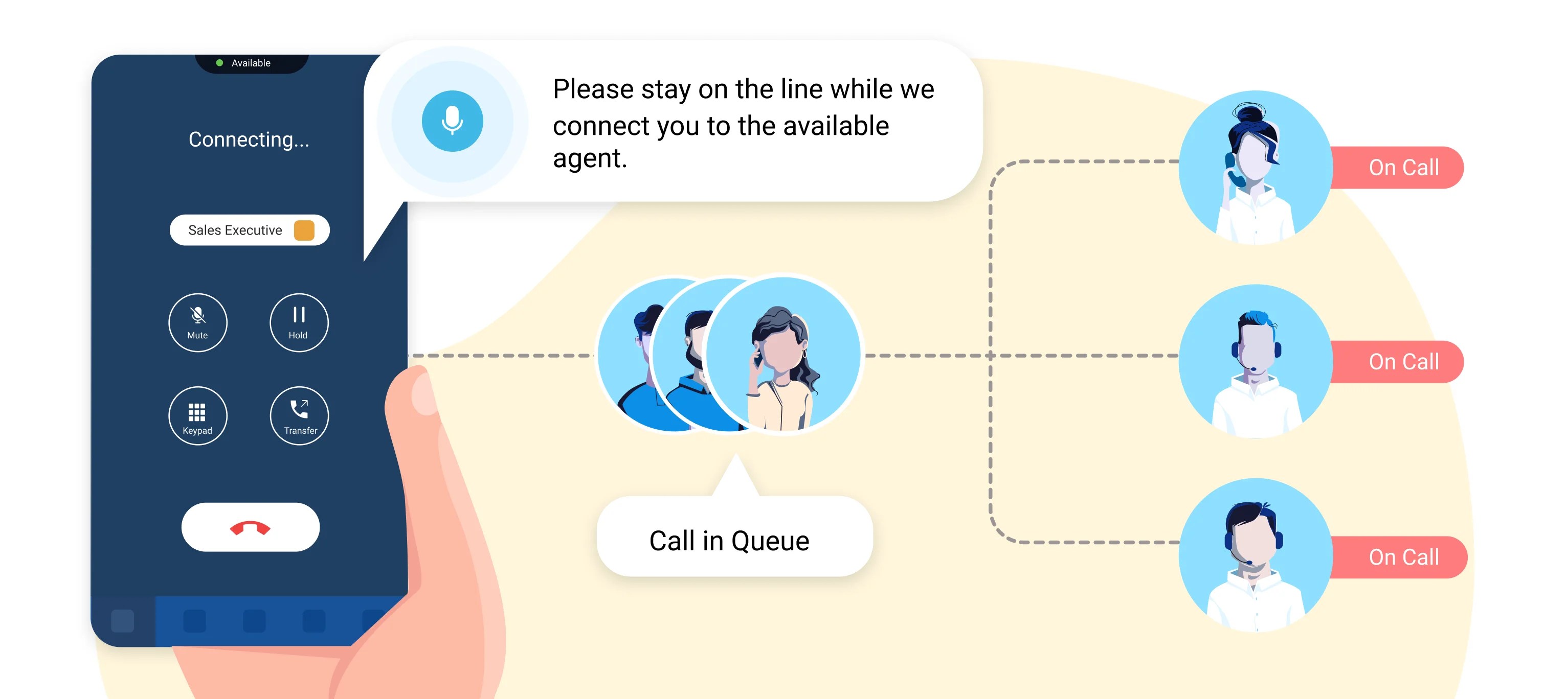 Contact Center Call Queue Management Tips Intermedia - Stunning Sunset Photo - Full HD