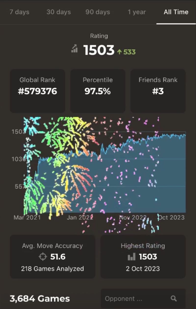 Khouloud Amine Github - Best Abstract Illustrations in 4K