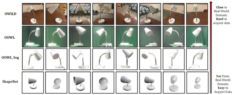 Drone Flight Dataset For Neural Network Classification Robustness - Abstract Photo Collection - Desktop Quality